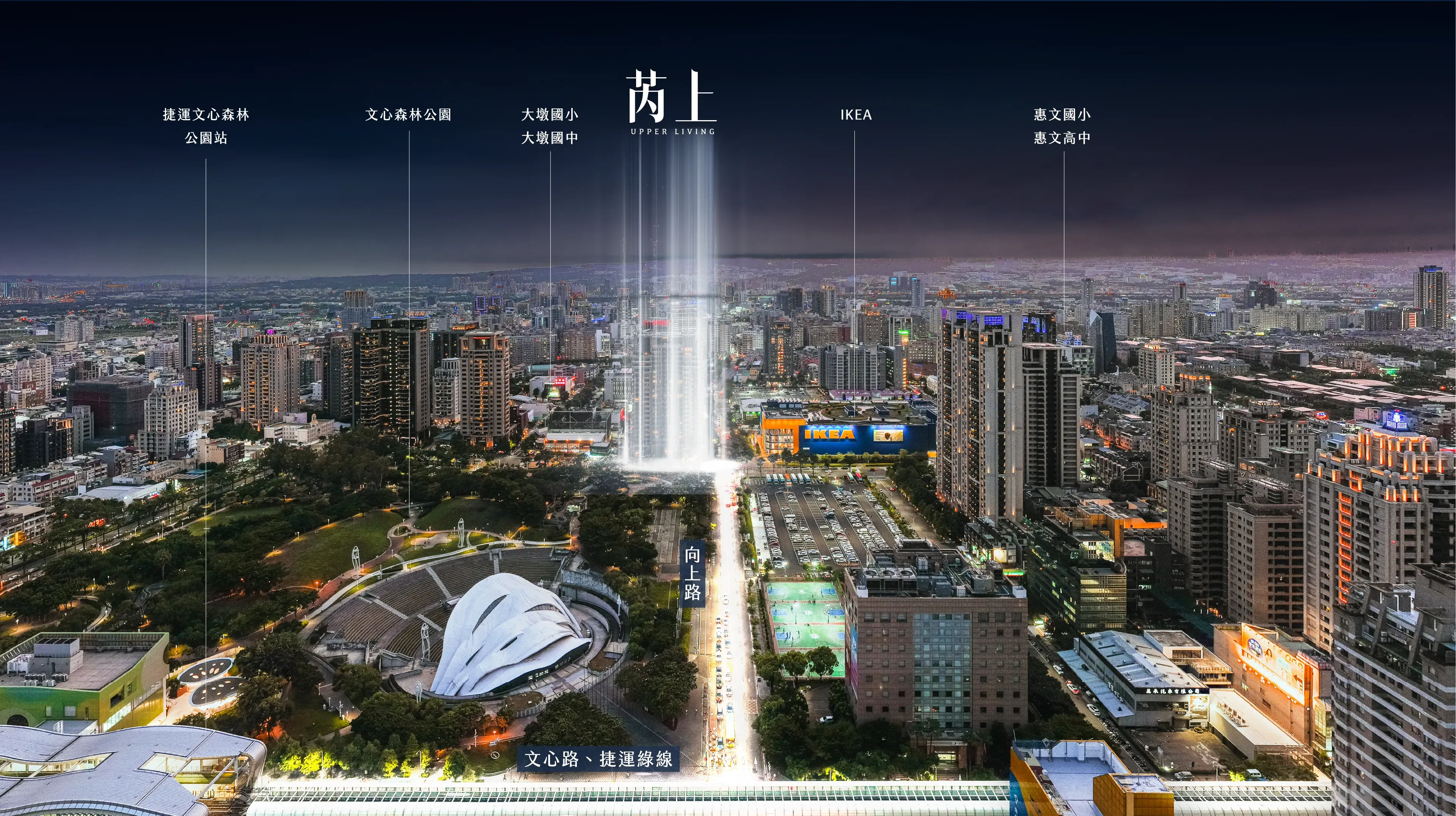 空拍示意圖